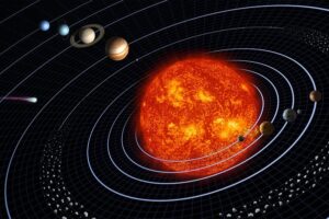 Solar System