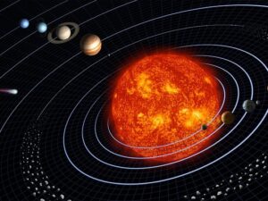 Solar System